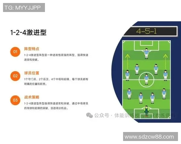 探索足球4312阵型的战术魅力与实战应用解析 探索足球4312阵型的战术魅力与实战应用解析